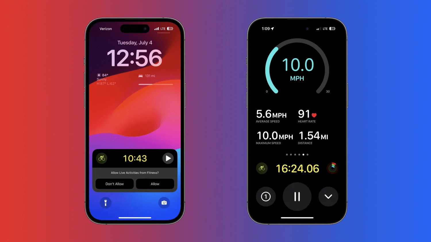 Setting Goals Based on Data